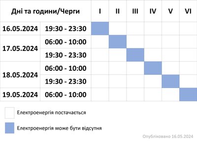 Графік погодинних відключень світла на Хмельниччині на період з 16 по 19 травня 2024 року, який застосовуватимуть у випадку збільшення обсягу споживання електроенергії