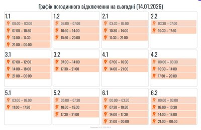 Графіки вимкнень електроенергії на Івано-Франківщині на 14 січня Графіки вимкнень електроенергії на Івано-Франківщині на 14 січня