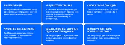 Відповіді на поширені запитання Відповіді на поширені запитання