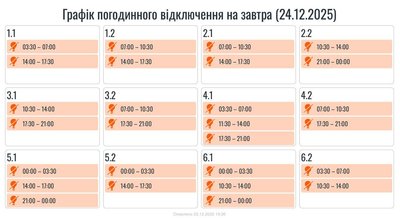 Графіки, світло, Івано-Франківщина Графіки, світло, Івано-Франківщина