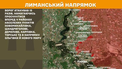 Ситуація на Лиманському напрямку на ранок 9 жовтня 2025 року Ситуація на Лиманському напрямку на ранок 9 жовтня 2025 року