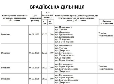 світло в твоїх очах світло в твоїх очах