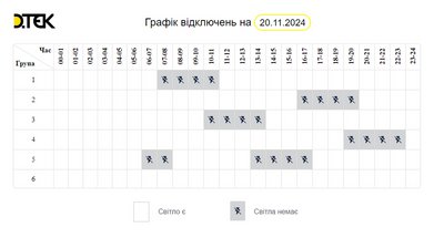 Енергетики розповіли про вимкнення світла у Києві та області Енергетики розповіли про вимкнення світла у Києві та області