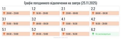 Графіки, черги, відключення, вимкнення, ГПВ, Івано-Франківщина, Прикарпаттяобленерго Графіки, черги, відключення, вимкнення, ГПВ, Івано-Франківщина, Прикарпаттяобленерго