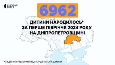 Поранені на Нікопольщині, збиті дрони. Головні новини Дніпра та області 5 серпня Поранені на Нікопольщині, збиті дрони. Головні новини Дніпра та області 5 серпня
