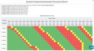 У Полтавській області оновили графік відключень електроенергії на 29 листопада У Полтавській області оновили графік відключень електроенергії на 29 листопада
