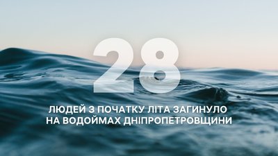 З початку літа на водоймах Дніпропетровщини загинули 28 людей, з них четверо — діти З початку літа на водоймах Дніпропетровщини загинули 28 людей, з них четверо — діти