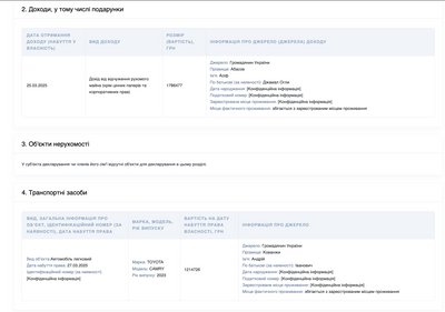 Що вказали в деклараціях про доходи віцемери Одеси Що вказали в деклараціях про доходи віцемери Одеси