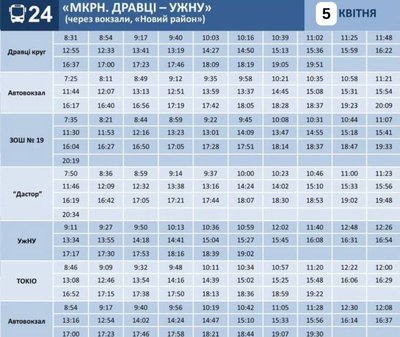 Як їздитиме громадський транспорт Ужгорода на Великдень 5—6 квітня: графік руху Як їздитиме громадський транспорт Ужгорода на Великдень 5—6 квітня: графік руху