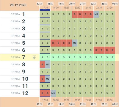 Коли у Чернівцях та області не буде світла 28 грудня – графік обленерго Коли у Чернівцях та області не буде світла 28 грудня – графік обленерго