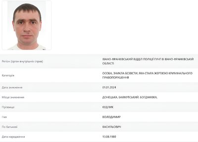 Володимир Кудлик, зниклий військовослужбовець, сайт МВС Володимир Кудлик, зниклий військовослужбовець, сайт МВС