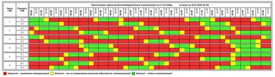 графік погодинних відключень електроенергії, тернопіль, 16 січня 2026 року графік погодинних відключень електроенергії, тернопіль, 16 січня 2026 року