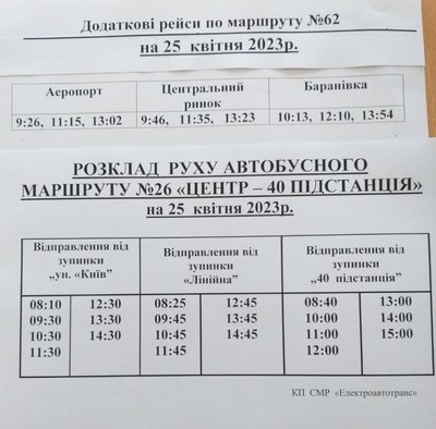 графік Суми тролейбус автобус графік Суми тролейбус автобус