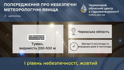 погода
