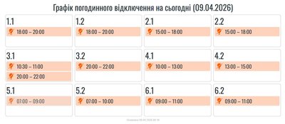 Графіки, світло, відключення, вимкнення, Прикарпаттяобленерго, зміни, знеструмлення Графіки, світло, відключення, вимкнення, Прикарпаттяобленерго, зміни, знеструмлення