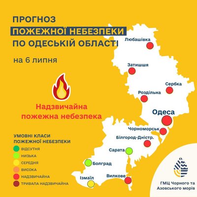 Якою буде погода в Одесі та області 6 липня Якою буде погода в Одесі та області 6 липня