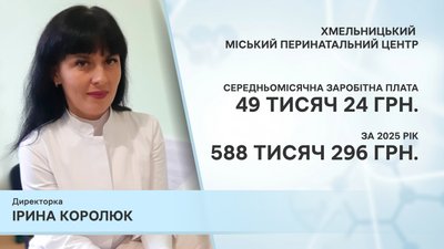 Заробітна плата Ірини Королюк за 2025 рік Заробітна плата Ірини Королюк за 2025 рік