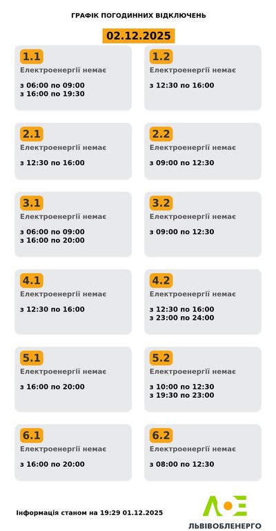 Графік на 2 грудня Графік на 2 грудня