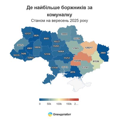 Борги за комунальні послуги в областях України Борги за комунальні послуги в областях України