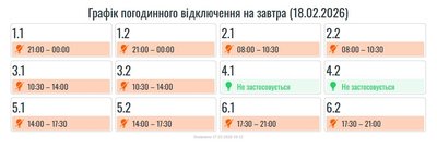 Світло, відключення, вимкнення, електроенергія, ГПВ, Прикарпаттяобленерго Світло, відключення, вимкнення, електроенергія, ГПВ, Прикарпаттяобленерго