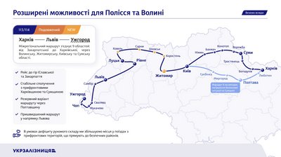Укрзалізниця відкриє 11 нових поїздів і збільшить кількість місць у 2026 році Укрзалізниця відкриє 11 нових поїздів і збільшить кількість місць у 2026 році