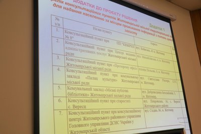У Житомирі відкриють мережу консультаційних пунктів із цивільного захисту У Житомирі відкриють мережу консультаційних пунктів із цивільного захисту