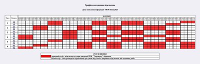Графік відключень світла на Житомирщині 18 грудня Графік відключень світла на Житомирщині 18 грудня