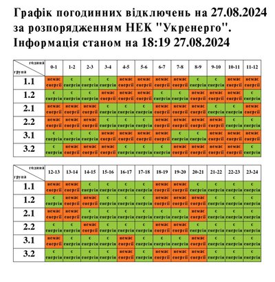 Відключення електроенергії на Львівщині: графіки на 27 серпня Відключення електроенергії на Львівщині: графіки на 27 серпня