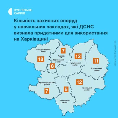 Захисні споруди на Харквщині, які ДСНС визнала придатними навчальних закладах