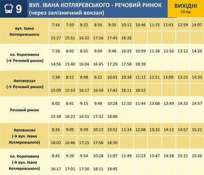 На одному маршруті в Ужгороді запустять комунальні "Електрони": коли їздитимуть На одному маршруті в Ужгороді запустять комунальні "Електрони": коли їздитимуть