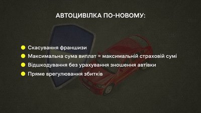 Вартість "автоцивілки": скільки у 2025 році коштує страхування авто Вартість "автоцивілки": скільки у 2025 році коштує страхування авто