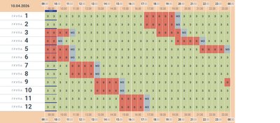 Графік відключень світла на 10 квітня Графік відключень світла на 10 квітня