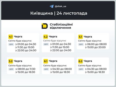 У Києві та області відключатимуть світло у всіх чергах. За якими графіками У Києві та області відключатимуть світло у всіх чергах. За якими графіками