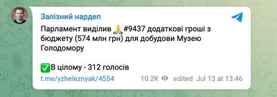 музей голодомору музей голодомору