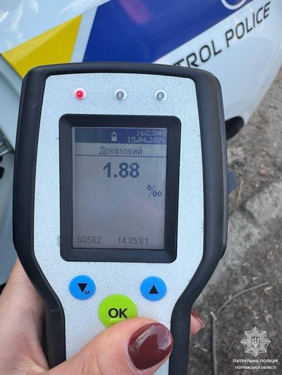 У Полтаві водій в стані алкогольного сп’яніння в’їхав у кіоск: що відомо У Полтаві водій в стані алкогольного сп’яніння в’їхав у кіоск: що відомо