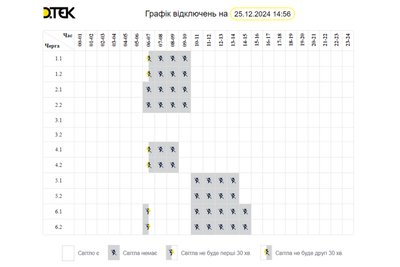 В Одесі та області ввели графік знеструмлень: як будуть вимикати світло 25 грудня В Одесі та області ввели графік знеструмлень: як будуть вимикати світло 25 грудня