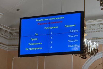 В Одесі не підтримали підвищення тарифів на воду: як голосував виконком В Одесі не підтримали підвищення тарифів на воду: як голосував виконком