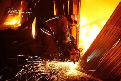 Вночі 9 серпня Житомирщину атакували реактивні дрони військ РФ: є травмовані Вночі 9 серпня Житомирщину атакували реактивні дрони військ РФ: є травмовані