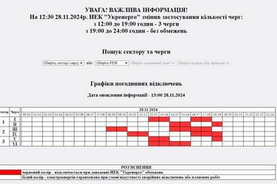 Графіки відключення електроенергії в Житомирській області 28 листопада: діятиме одна черга Графіки відключення електроенергії в Житомирській області 28 листопада: діятиме одна черга