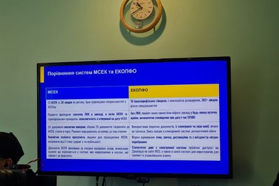 Рік роботи експертних команд на Житомирщині — які результати Рік роботи експертних команд на Житомирщині — які результати