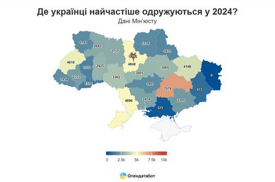 Одещина увійшла у трійку лідерів за кількістю новостворених сімей Одещина увійшла у трійку лідерів за кількістю новостворених сімей