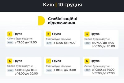 Енергетики визначили обсяги обмежень споживання електроенергії у Києві та області Енергетики визначили обсяги обмежень споживання електроенергії у Києві та області