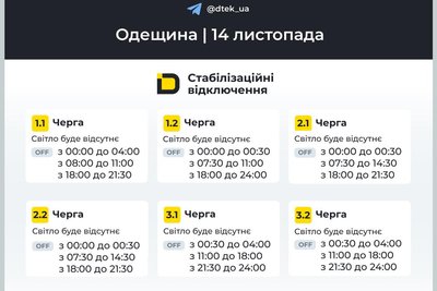 На Одещині 14 листопада діятимуть стабілізаційні відключення: графік
