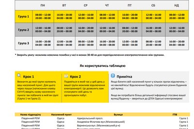 Відключення світла на Одещині. Енергетики оприлюднили графіки, які застосують у разі потреби Відключення світла на Одещині. Енергетики оприлюднили графіки, які застосують у разі потреби