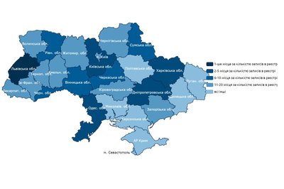 Одеська область посіла третє місце в Україні за кількістю корупціонерів Одеська область посіла третє місце в Україні за кількістю корупціонерів