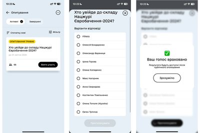 "Євробачення-2024": оберіть склад Національного журі в Дії "Євробачення-2024": оберіть склад Національного журі в Дії