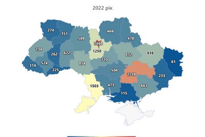 Під час війни українці частіше одружувалися, аніж розлучалися — дані Опендатабот Під час війни українці частіше одружувалися, аніж розлучалися — дані Опендатабот