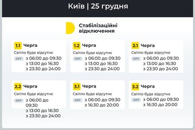 Тринадцята масована атака на українську енергетику: у Києві та області застосовують графіки відключення світла Тринадцята масована атака на українську енергетику: у Києві та області застосовують графіки відключення світла