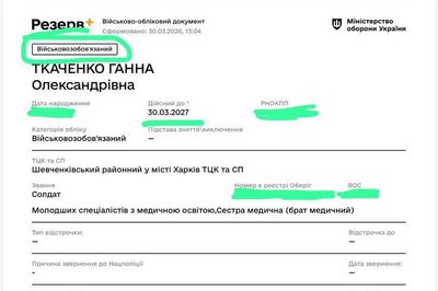 "Вуаля, і я — солдат Аліна". Історії чотирьох жінок з Харкова, яких незаконно поставили на облік в ТЦК та СП "Вуаля, і я — солдат Аліна". Історії чотирьох жінок з Харкова, яких незаконно поставили на облік в ТЦК та СП
