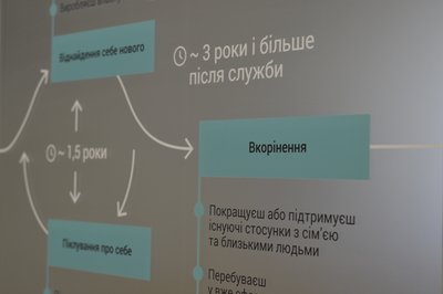 Про морську піхоту, мову і підтримку військових: інтерв’ю з Глібом Стрижком Про морську піхоту, мову і підтримку військових: інтерв’ю з Глібом Стрижком